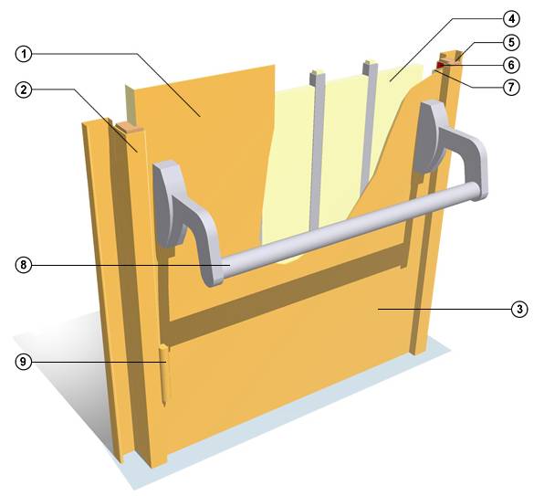 lorem ipsum dolor sit